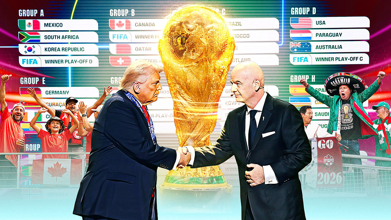 2026年世界杯为何前所未有：美国、48队与失控的规模